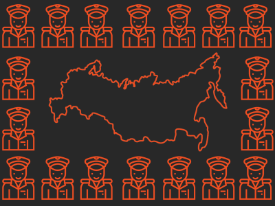 7 октября 2017 года. Задержания по всей России. Список